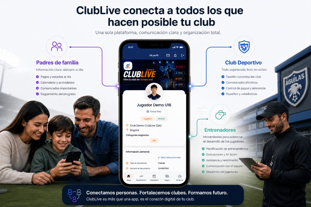 Vista del ecosistema ClubLive: padres de familia, club deportivo y entrenadores conectados en la app.